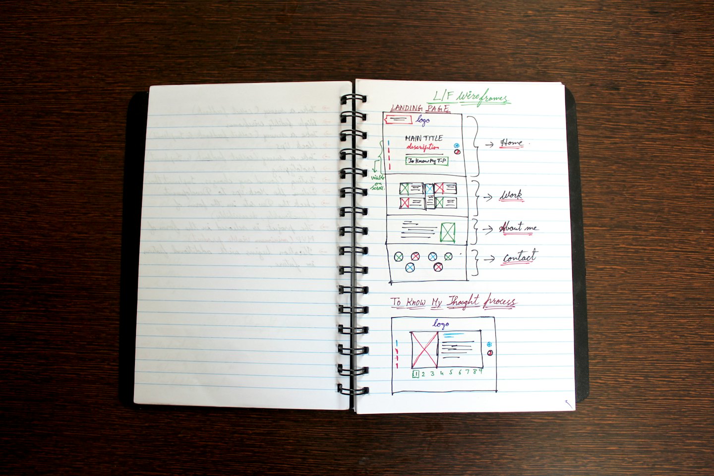 Open notebook with handwritten website wireframe designs on a wooden table.