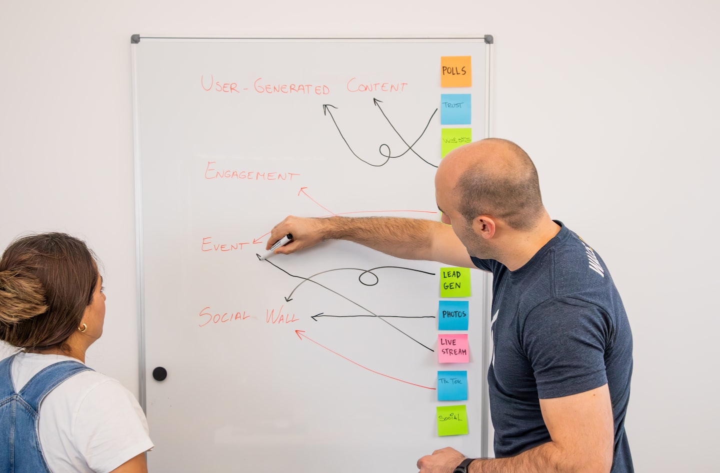 Two business professionals strategizing marketing ideas on a whiteboard.